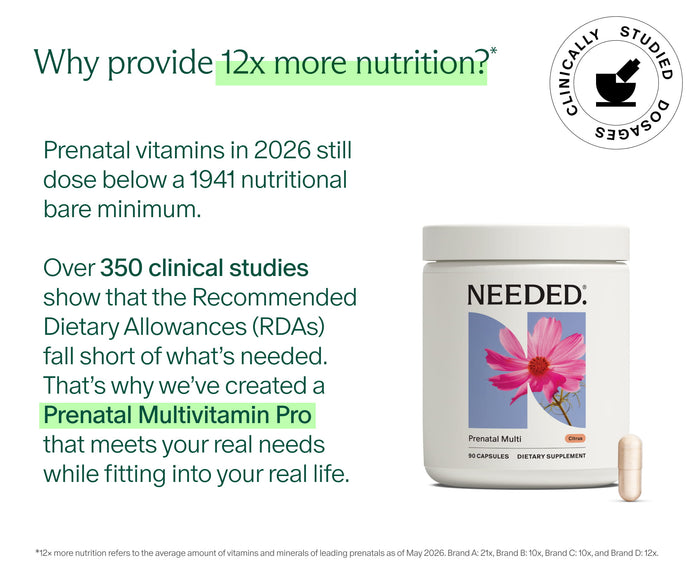 Prenatal Multivitamin Pro