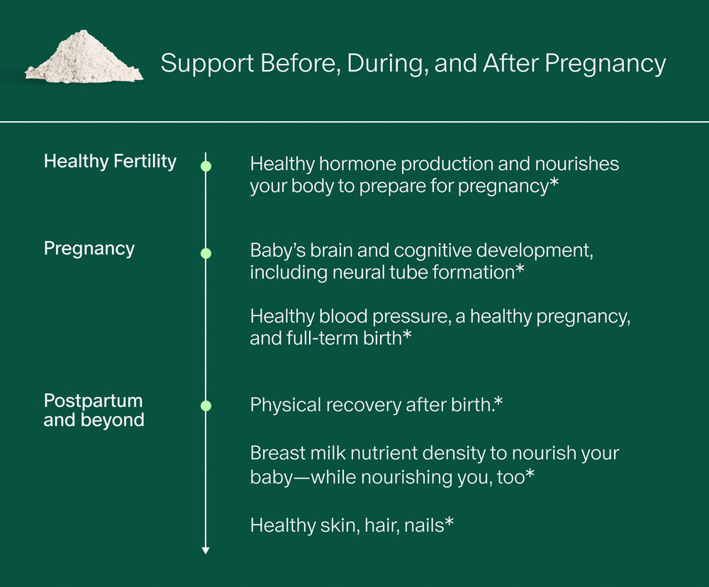 Prenatal Multivitamin Powder