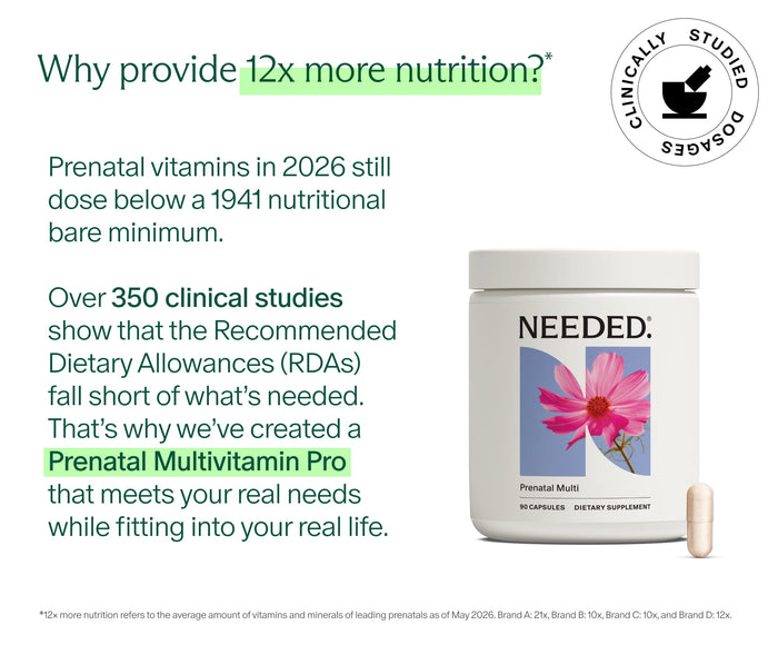 Prenatal Multivitamin Pro