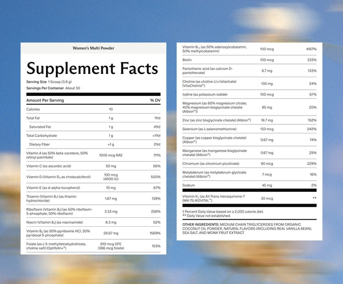 Supplement facts label on a blurred background
