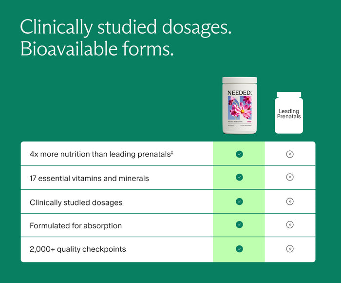 Prenatal Multivitamin Gummy