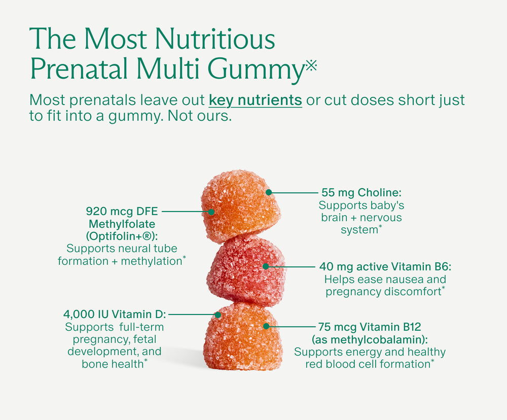 Prenatal Multivitamin Gummy