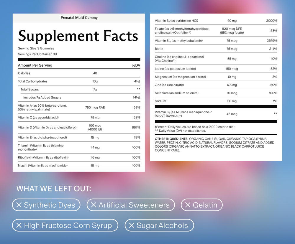 Prenatal Multivitamin Gummy