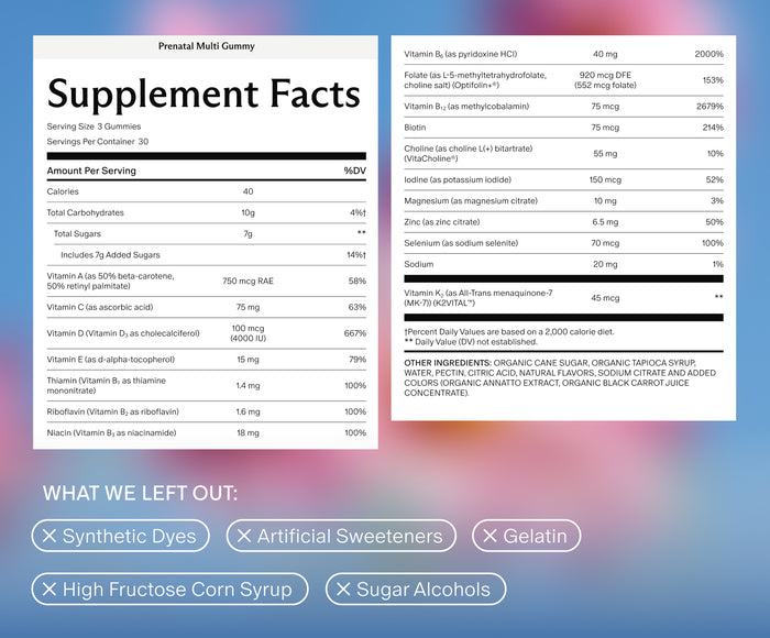 Prenatal Multivitamin Gummy