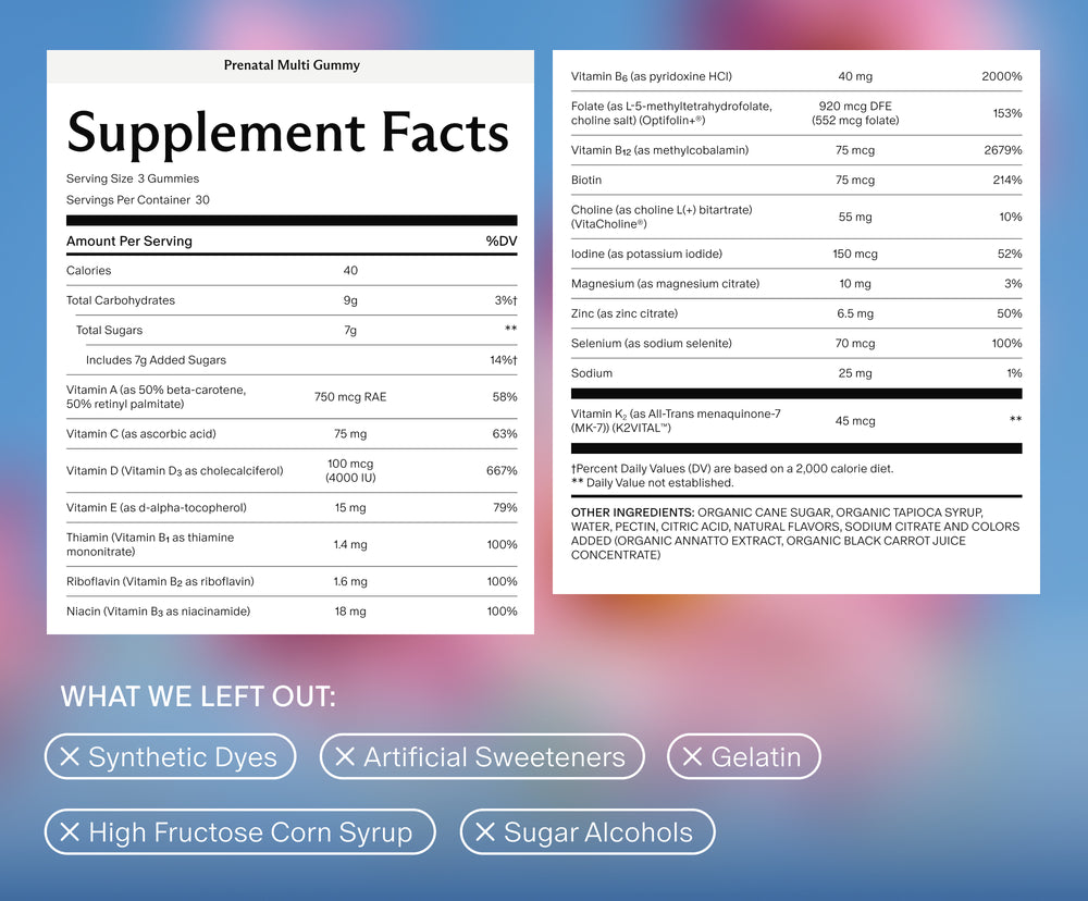 Prenatal Multi Gummy supplement facts and what we left out: synthetic dyes, artificial sweeteners, gelatin, high fructose corn syrup, sugar alcohols