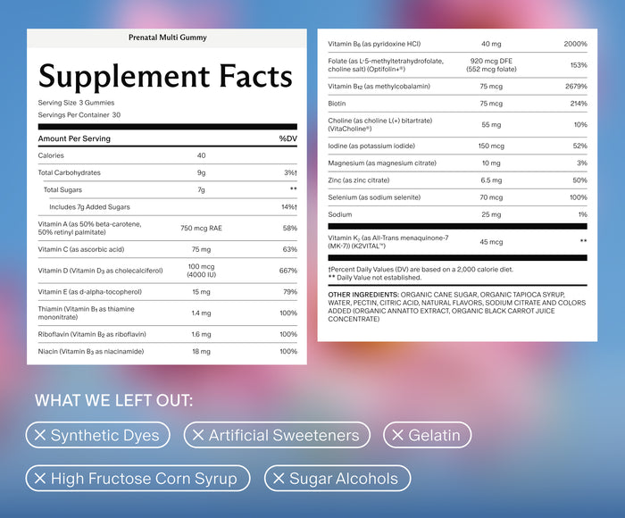 Prenatal Multi Gummy supplement facts and what we left out: synthetic dyes, artificial sweeteners, gelatin, high fructose corn syrup, sugar alcohols