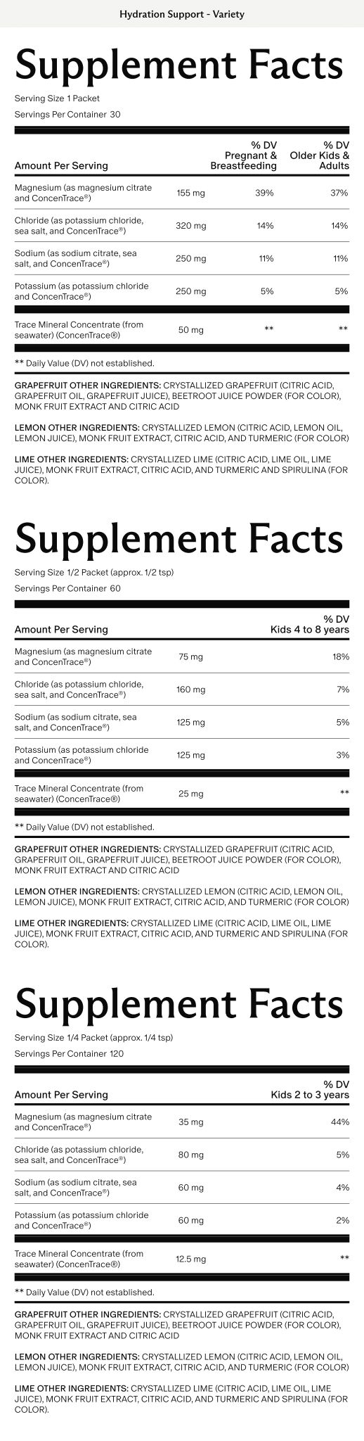 Hydration Support Variety