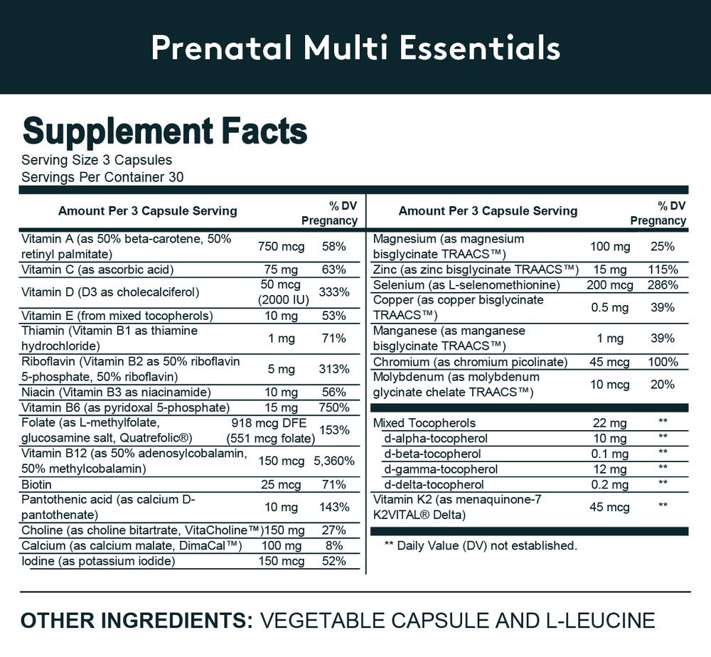 Parallel First Trimester Label Prenatal Multi Essential Vitamins - needed β needed.