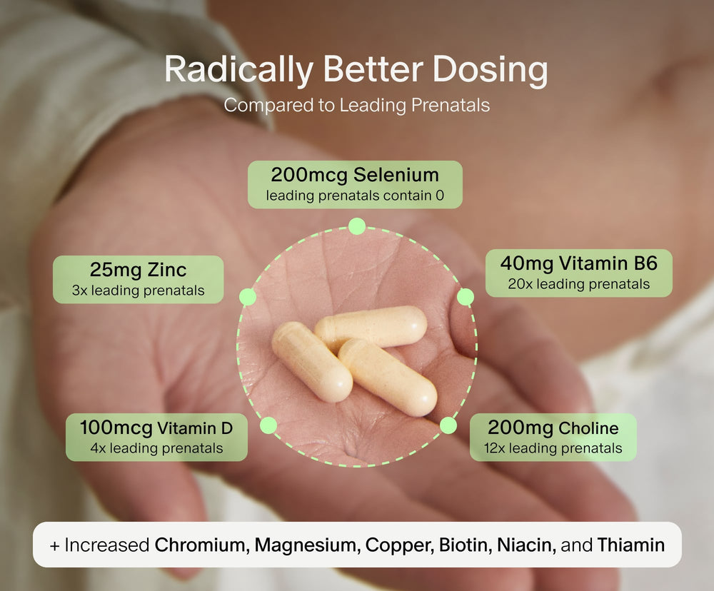 Prenatal Multivitamin