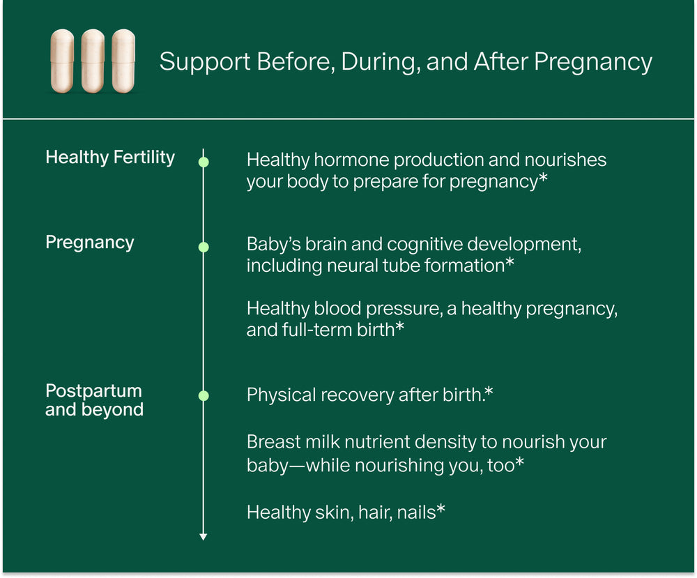Prenatal Multivitamin