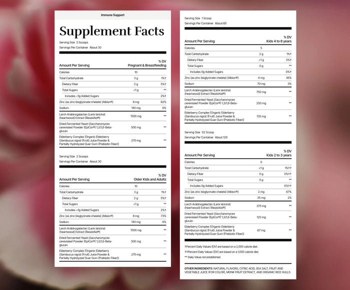 Immune Support Supplement Facts